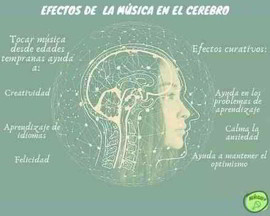 Beneficios de la música en el cerebro